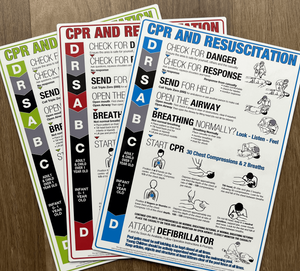 White Aluminium CPR Signs